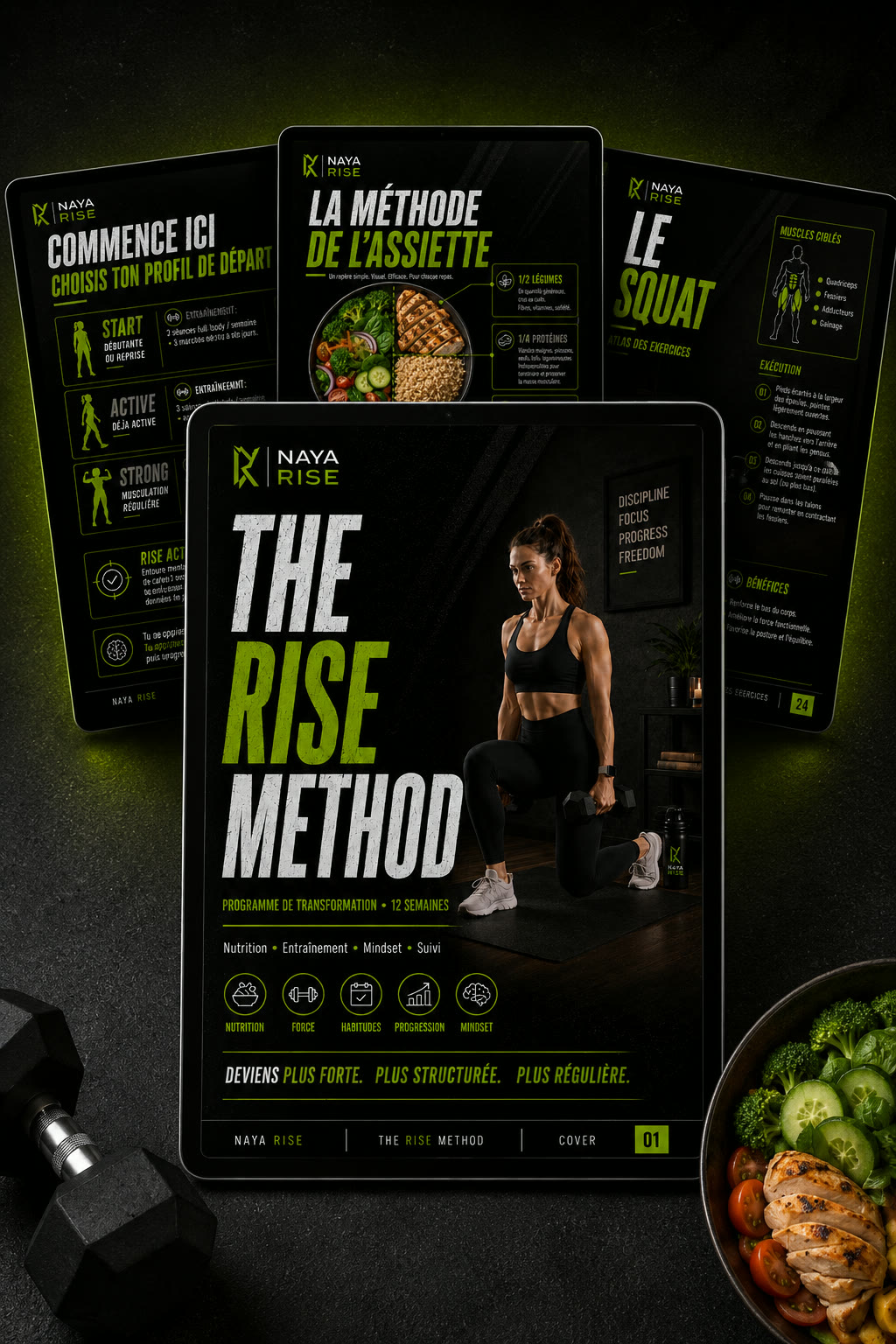 Aperçu du programme numérique THE RISE METHOD