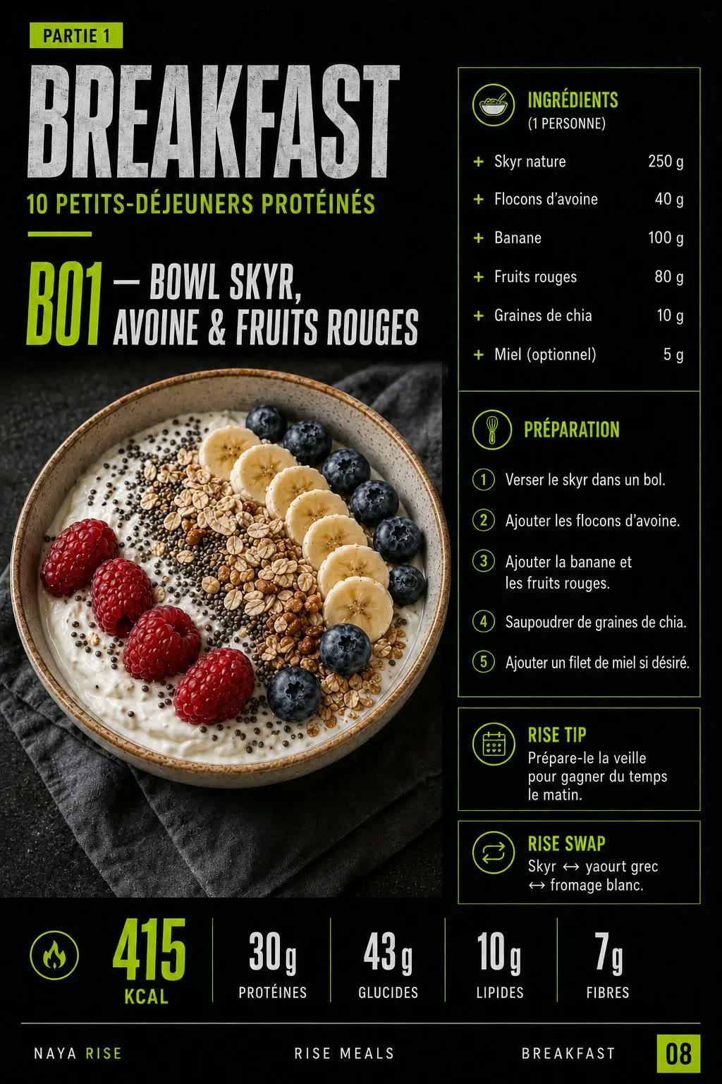 Exemple visuel d'une recette de THE RISE MEALS