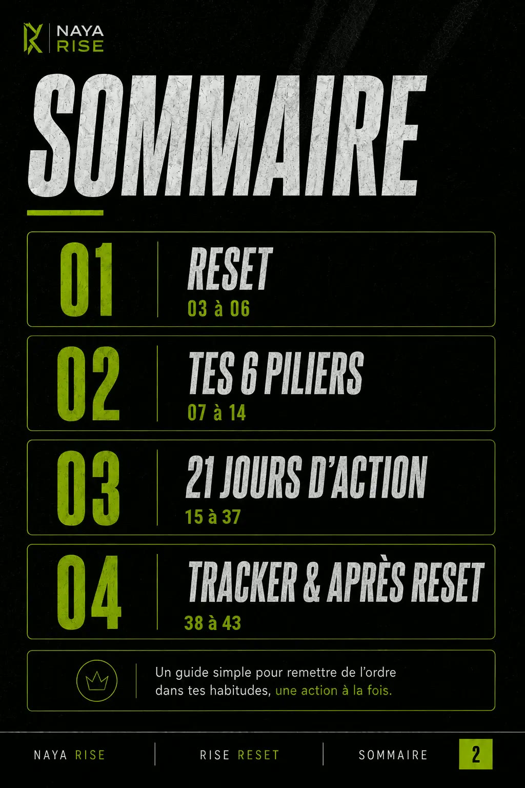 Sommaire de RISE RESET